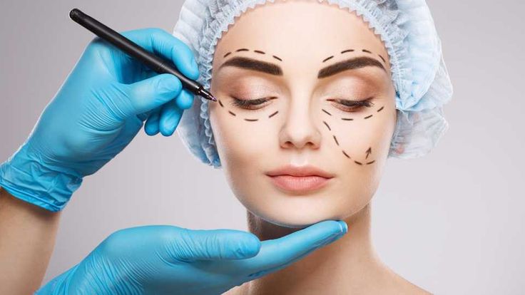 Understanding Plastic Surgery: What You Need to Know